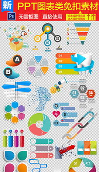 PNG圖文設計全攻略 素材、模板與制作技巧